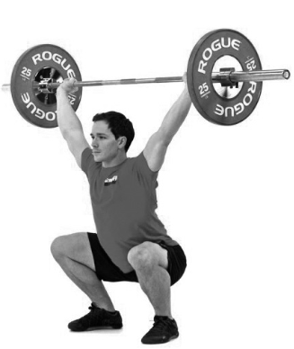 Overhead Squat - Crossfit basisbeweging